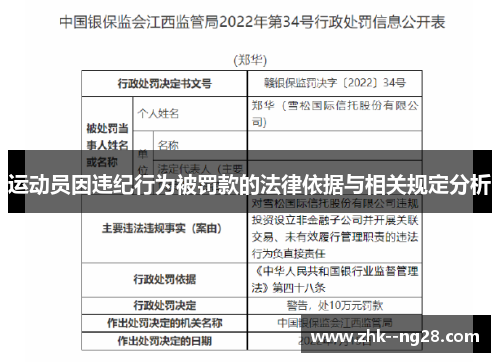 运动员因违纪行为被罚款的法律依据与相关规定分析