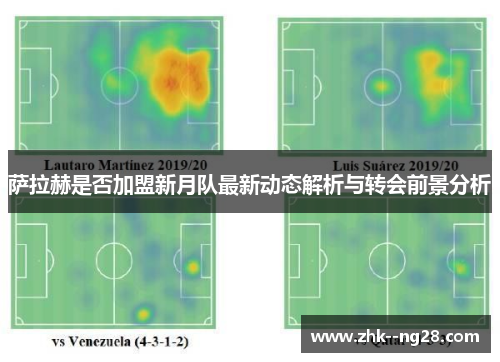 萨拉赫是否加盟新月队最新动态解析与转会前景分析