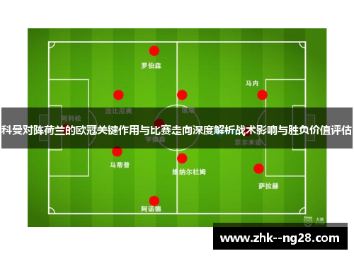 科曼对阵荷兰的欧冠关键作用与比赛走向深度解析战术影响与胜负价值评估