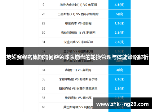 英超赛程密集期如何避免球队崩盘的轮换管理与体能策略解析